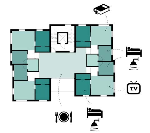 Shared corner is the key of the design. It makes the building flexible and offers new ways of living. private open Corner as studying place/ studio. Room type 1, one person room with shared toilet.