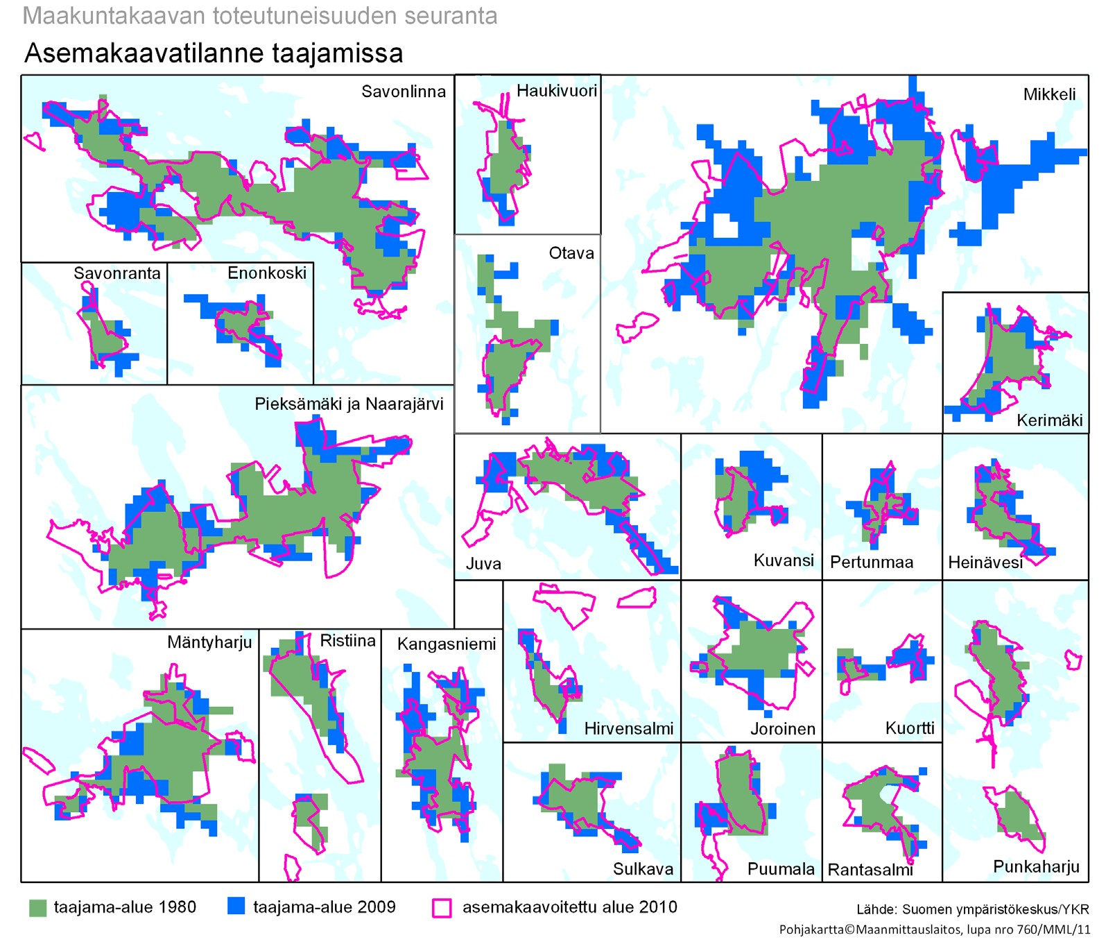 Rakentamisen ohjaus ei taajamien reuna-alueilla ole kaikilta osin kaavoituksella ohjattua. Tämä voi aiheuttaa vaikeuksia taajamien eheälle kehittämiselle.