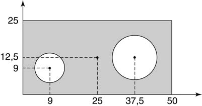 Phyica 5 OPETTAJAN OPAS paino 5(6) Ketautehtäiä N N + gcoα g in α μ( N + g co α) μn g inα μn μg coα μn g inα μg coα N μ dg (inα μco α) inα μcoα L + d d( + ) g coα μ μcoα 4,67 4, Vatau: Lankun pituu