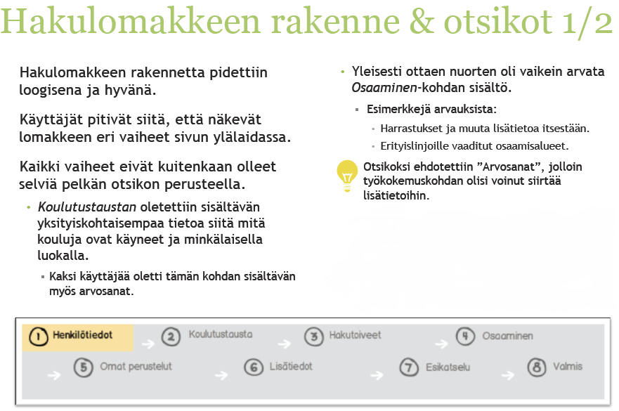 Hakulomakkeet juuri