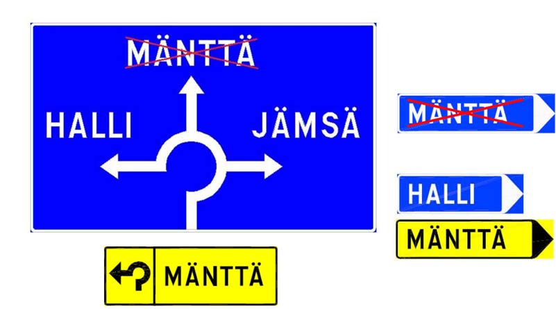 28 Liikenneviraston ohjeita 3/2017 Tapahtumat ja maantiet Kuva 8. Esimerkki tilapäisen kiertotien viitoittamiseen käytettävistä opastusmerkeistä.