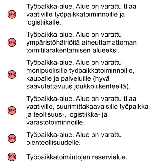 KOTKAN-HAMINAN SEUDUN STRATEGINEN YLEISKAAVA - KESKEINEN SISÄLTÖ ELINKEINOELÄMÄ (KILPAILUKYKY): KAUPPA, TYÖPAIKKA-ALUEET