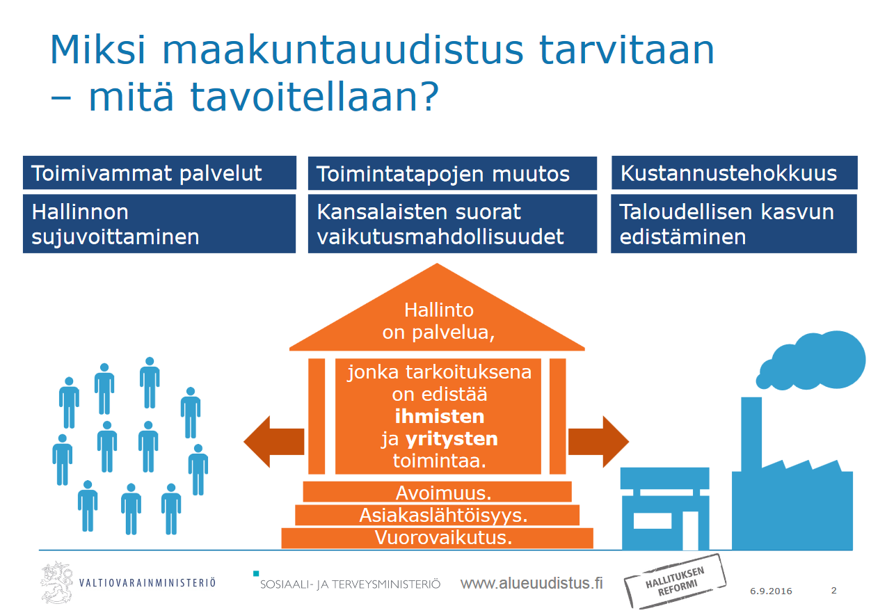 Toimintaympäristön muutos