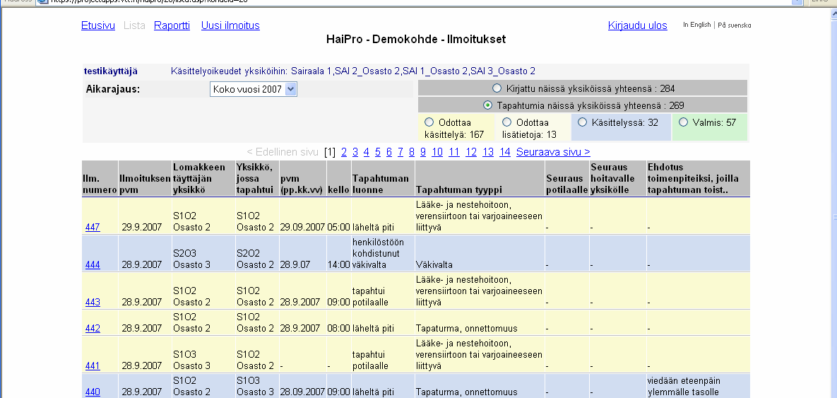 2(9) Kun olet kirjautunut järjestelmään, näytölle tulee yksikkösi tapahtumaluettelo sivu kerrallaan (sivulla 20 ilmoitusta). Voit avata haluamasi lomakkeen tunnistenumero-linkistä.