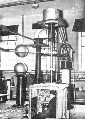 The birth of accelerator- based nuclear physics In earlier studies of atom and nuclear structure radioactive isotopes were used as the source of probe particles (usually α s).
