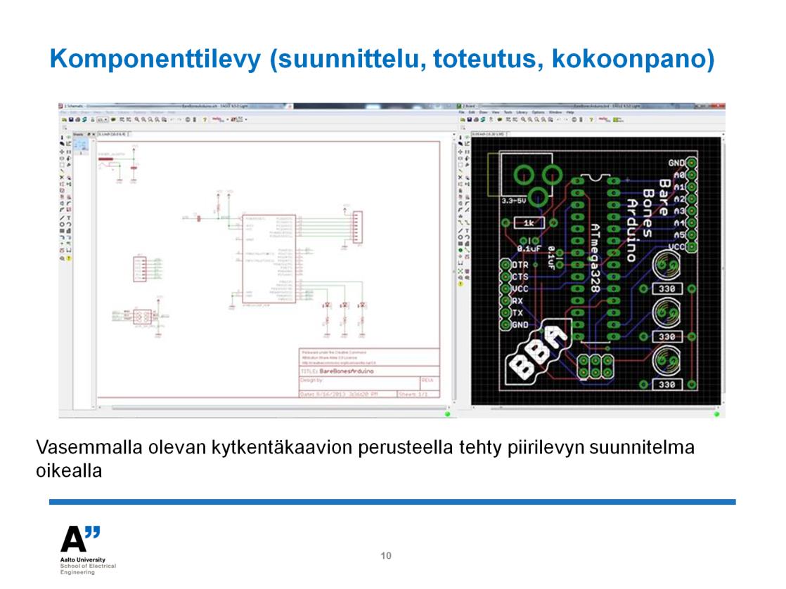 Varsinaista komponenttilevyä varten