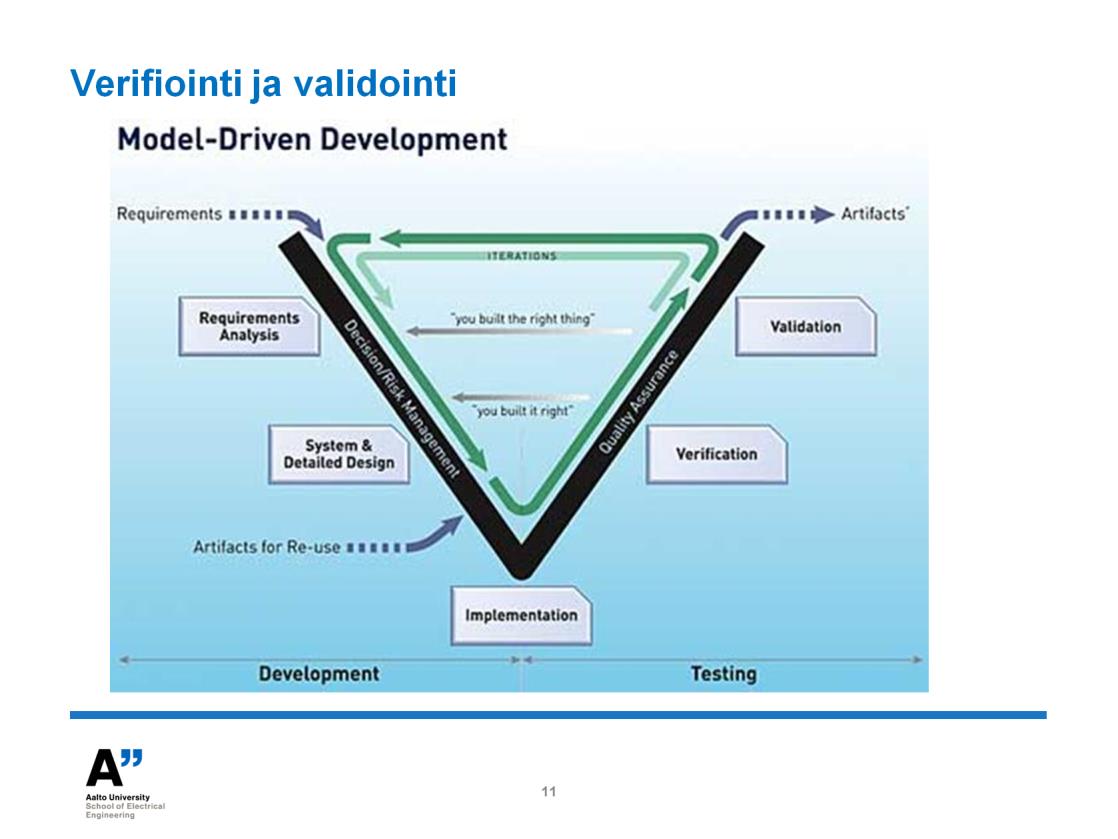 Vaikka alussa korostettiinkin sitä että projekti on kertaluonteinen, vain lopputulokseen etenevä prosessi, on usein uuden ja ainutkertaisen järjestelmän kehitystyössä palattava takaisin