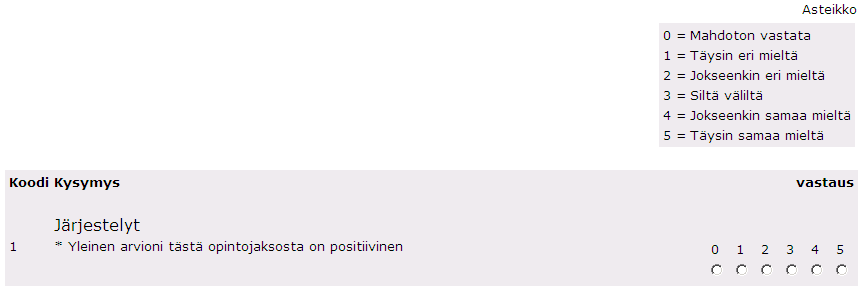 Helsingin yliopisto WebOodi Sivu 10/41 Asteikkojen ja valintalistojen luominen ja muut vastaustyypit Valikon kohta Vastaustyypit vie asteikkojen ja valintalistojen ylläpitoon.