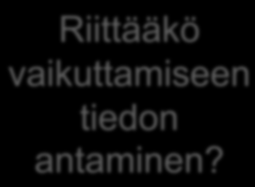 Tarvitaanko vaikuttamiseen tiedon antamista?