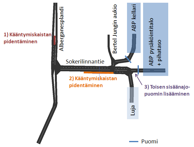 Sivu 3 / 9 Kuva 1. Tarkastelualueen laajuus ja liikenneverkko sekä tarkastelut parannusehdotukset.