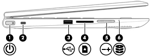 (6) RJ-45-liitäntä (verkkoliitäntä) / tilan merkkivalot Tähän voidaan kytkeä verkkokaapeli. Valkoinen: verkkoyhteys on muodostettu. Keltainen: verkossa on toimintaa.