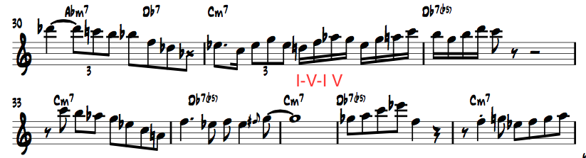 12 Kuva 5. Tahdit 65-73 Soolon tahdeissa 66-69 Coltrane soittaa horisontaalisesti C-mollin sävyjä. Tahdissa 70 sekä 72 hän ilmentää C-mollin V-asteen dominantille tritonuskorvauksen. (Kuva 5) Kuva 6.