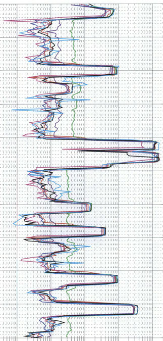 2 Appendix 3. Flow rate, with pumping section.5 m, step. m 23 22. 2229 2222. 2263 2265. 22828 22829. 2222 2223. 234 2344. 235236. g.s::. 24 26 28 3 32 a.