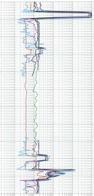 23 Appendix 3.3 Flow rate, with pumping section.5 m, step. m 2322. 2229 2222. 2263 2265. 22828 22829. 2222 2223. 234 2344. 235 236. 98 2 4 6 g 8..c a.