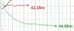 29 Appendix 5. Time series of electric conductivity 23 22.3 j _ L _j L l. L, r j L t 44;8;8 n :! j L, _j _ l. _ L _j _..2 <;t ' \J t t t t t t + t t.sssam :! L! _! _j! j _.L L :.. +.._ J, ft, t f t f ; t, r + ;.