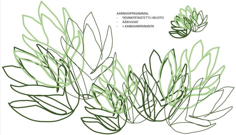 Taso 1 Kankaanpainantaa, leimasinpainantaa (oma käsi leimasimena) ja sabluunapainantaa tekniikoina käyttäen, sekä lisäksi kangastussit.