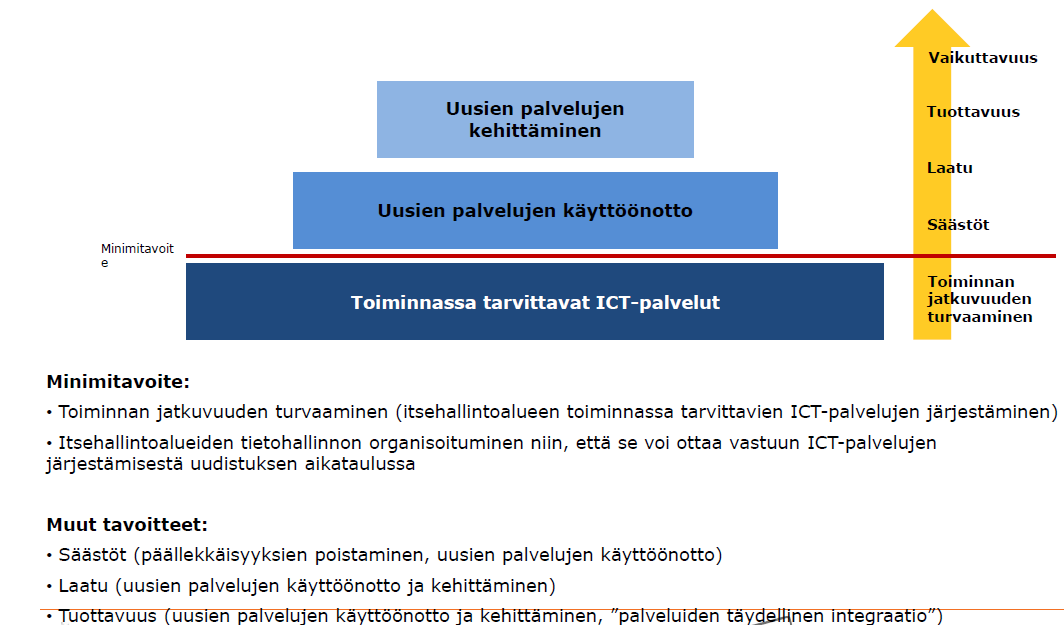 KANSALLINEN