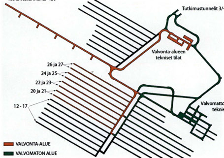 36 Tutkimustunnelit 3/-420 - VALVONTA-ALUE - VALVOMATON ALUE - SUUETTU SUOITUS- TAI KESKUSTUNNELI 10ja11 18ja19 Kuva 6-8.