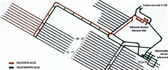 37 Kolmannessa louhintavaiheessa louhittavat keskus- ja sijoitustunnelit - VALVONTA-ALUE - VALVOMATON ALUE - SUUffiU SIJOITUS- TAI KESKUSTUNNELI Kuva 6-9.