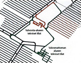 57 Täytettävä keskustunneliosuus - VALVONTA-ALUE - VALVOMATON ALUE - SUUETTU SUOITU5- TAI KESKUSTUNNELI Kuva 6-29.