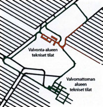 58 ' 137 Viimeinen sijoitustunneli - VALVONTA-ALUE - VALVOMATON ALUE - SUUETTU SIJOITUS- TAI KESKUSTUNNELI Kuva 6-31. Viimeinen sijoitustunneli 137 loppusijoitetaan 10/2124-212126. Taulukko 6-20.