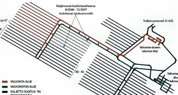 65 - VALVONTA-ALUE - VALVOMATON ALUE - SUUmU SIJOITUS- TAI KESKUSTUNNELI Kuva 6-36.