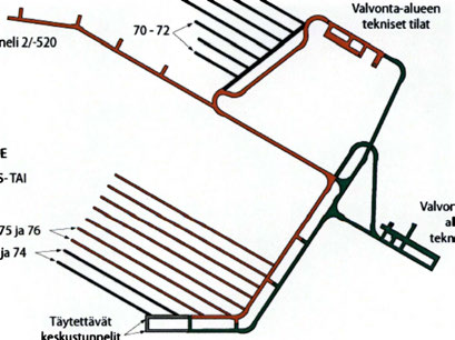 71 Valvonta-alueen tekniset tilat Tutkimustunneli 2!-520 - VALVONTA-ALUE - VALVOMATON ALUE - SUUETTU SIJOITUS- TAI KESKUSTUNNELI Valvomatloman alueen tekniset tilat Kuva 6-42.