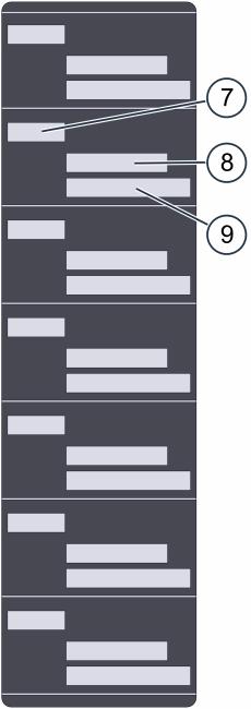 1 Yleistä Tyyppikilven rakenne kaasulaitteissa Tyyppikilpi Lisäkilpi Nimitys 1 Laitteen nimitys Combi Steamer (höyryuunin englanninkielinen nimitys) 2 Kauppanimi Osa C4 et ed Numerot xx.