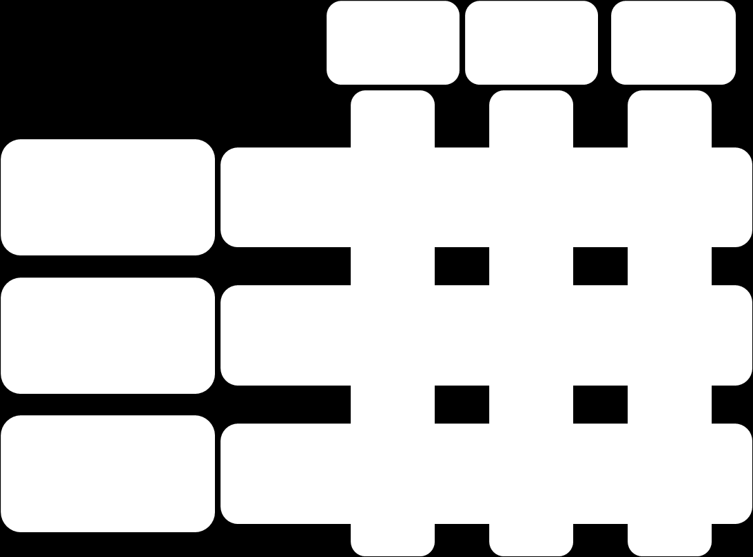 2.2.2 Matriisiorganisaatio 14 Matriisiorganisaatio sopii käytettäväksi, kun käynnissä on useita projekteja yhtä aikaa ja projektien koko on suhteellisen pieni.