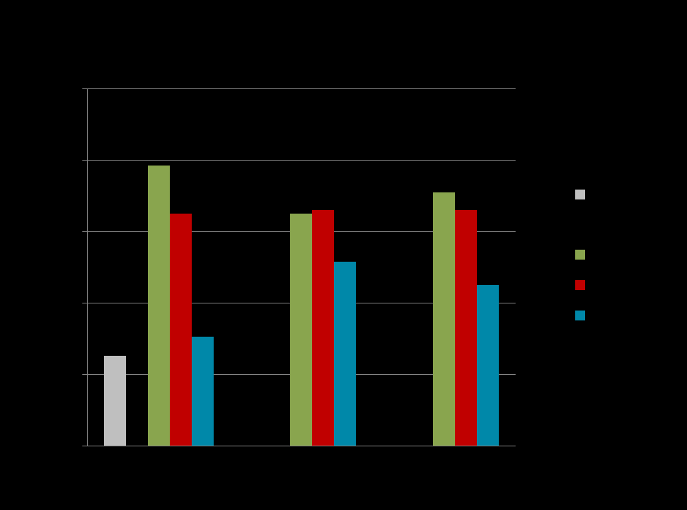 Energiapuukertymä 2011-2040 (sis.