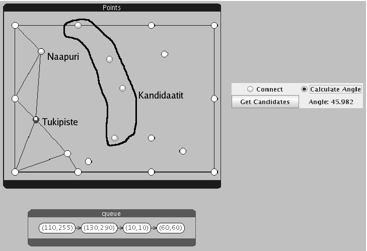 Nikander 47 Kuva 3: Delaunay-kolmiointitehtävän sovelma nin naapuripisteet muodostavat Voronoidiagrammissa vierekkäiset polygonit.