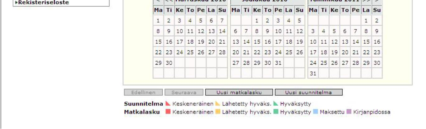 JÄRJESTELMÄN ALOITUSNÄKYMÄ Päänäkymässä näkyy keskeneräiset matkasuunnitelmat (ei käytössä) ja keskeneräiset matkalaskut.