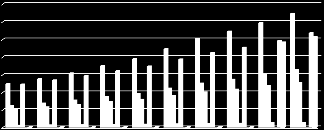 TIETOTILINPÄÄTÖS- 1650/030/11 11 (24) Tietojen luovutus osoitepalvelussa ja nimipalvelussa VRK luovuttaa henkilöiden osoitetietoja yksittäiseen kansalaiskäyttöön verkossa ja puhelimitse toimivan