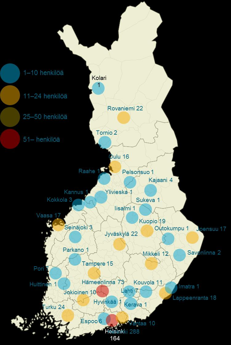 Faktoja Valtorista 1.4.2015 Henkilöstö n.