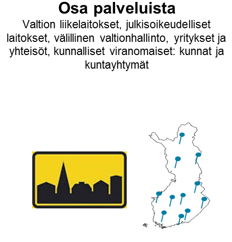 Valtorin asiakkaat Valtorin arvolupaus asiakkaille Kilpailukykyiset, asiakastarpeet täyttävät palvelut Turvallisuuden ja varautumisen