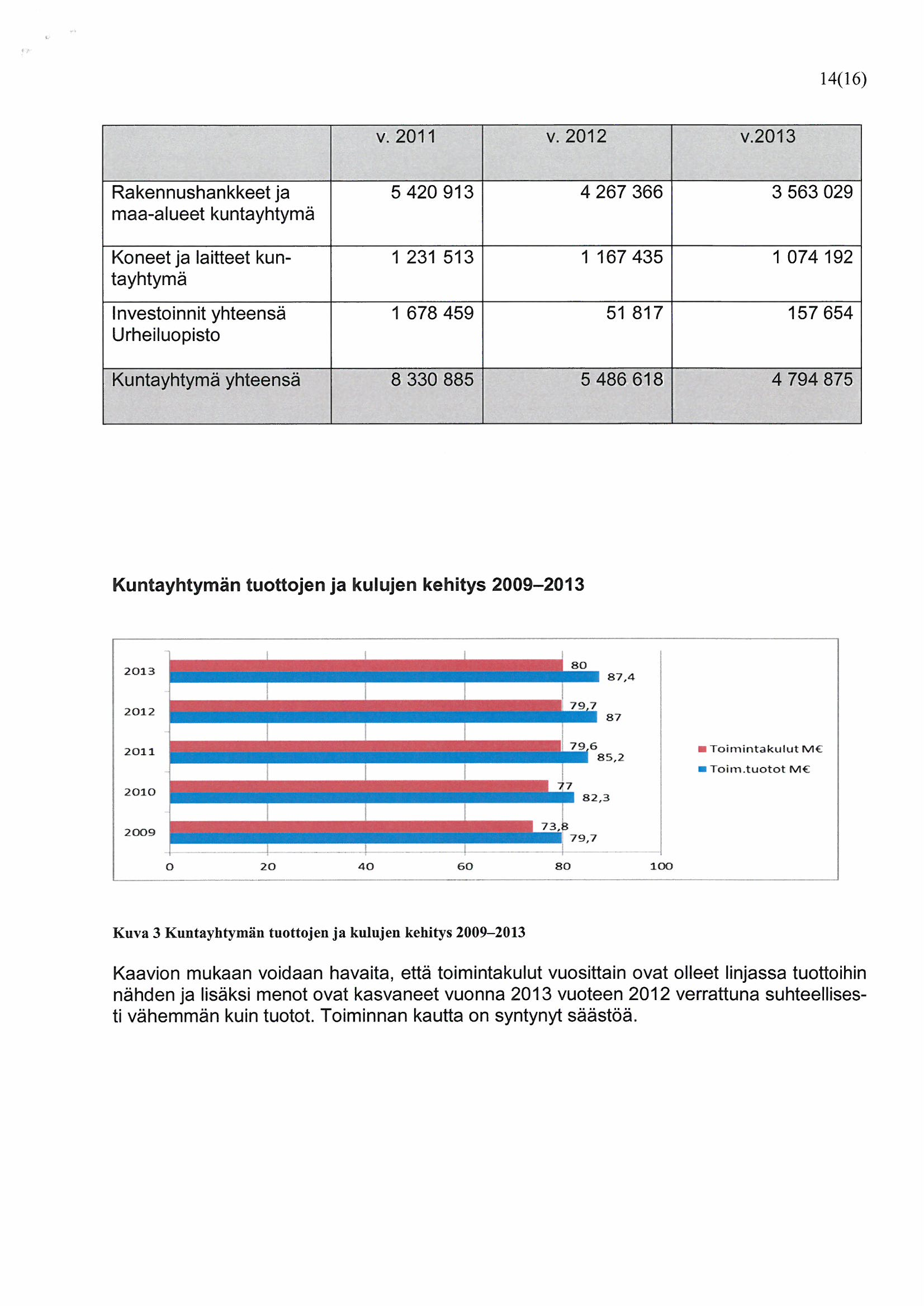 LIITE 3: Tarkastuslautakunnan