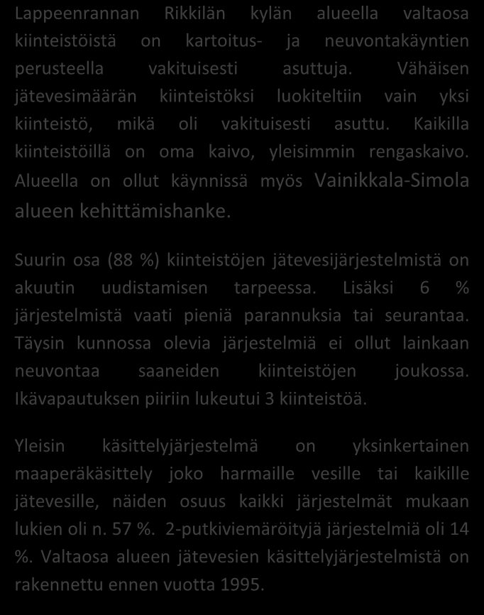 SAIMAAN VESIENSUOJELU- YHDISTYS RY JÄSSI 2014 ALUEKORTISTO RIKKILÄ/ Lappeenranta 21/2014 Pohjavesialue Ranta-alue Taajaan asuttu alue Vedenottamon suoja-alue Vesihuollon kehittämisalue Muu
