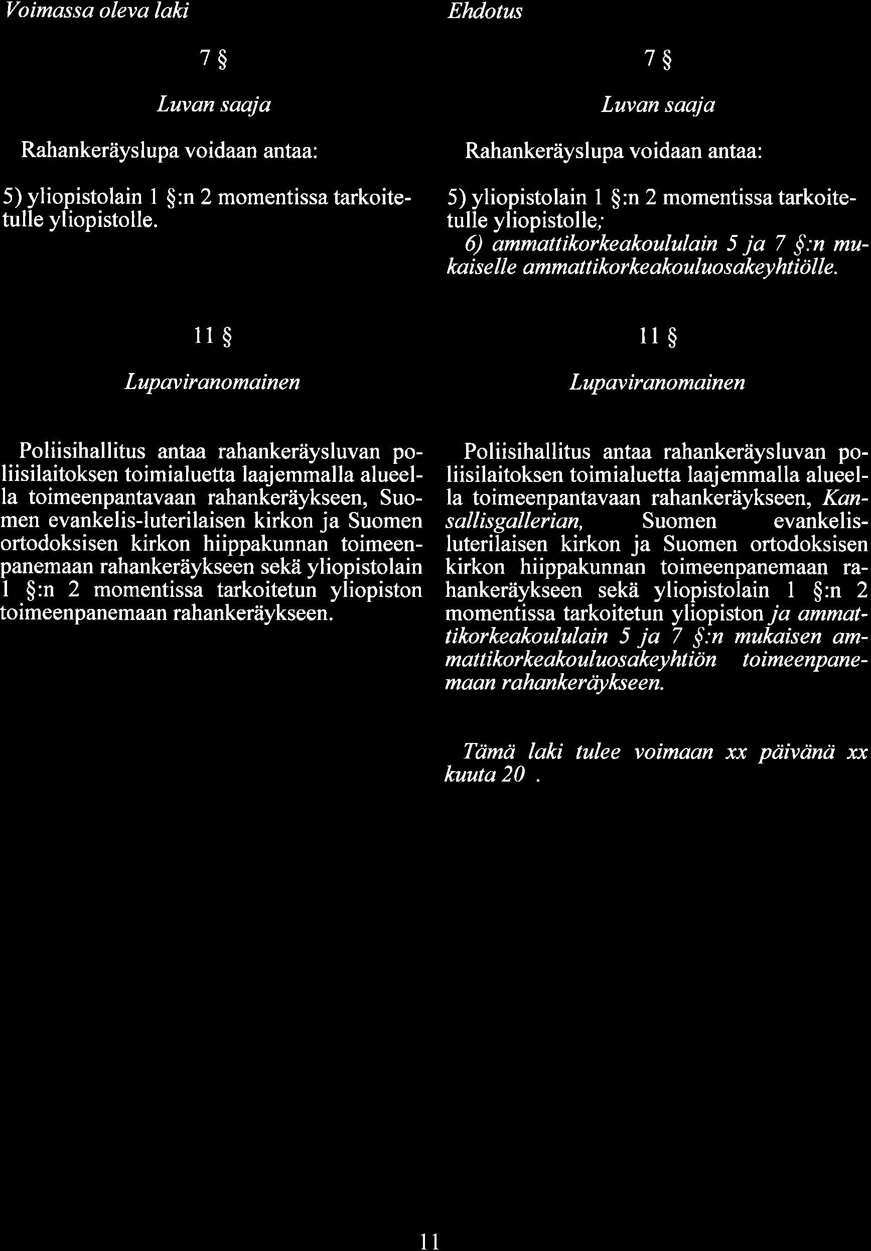 Voimassa oleva laki Ehdotus 7$ Luvan saaja Rahankeräyslupa voidaan antaa: 5) yliopistolain I $:n 2 momentissa tarkoitetulle yliopistolle.