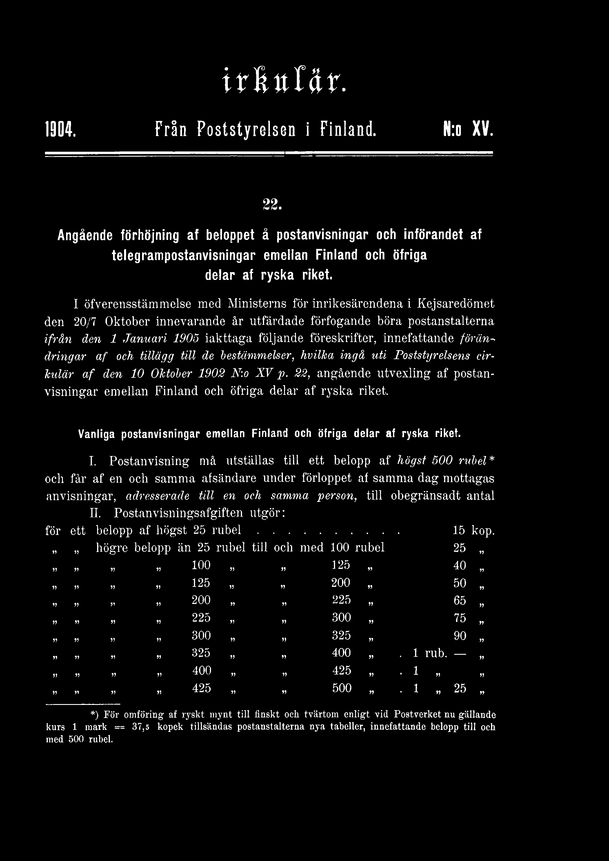 iffynlåt. 1904. Från Poststyrelsen i Finland. N:o XV. 22. Angående förhöjning af beloppet å postanvisningar och införandet af telegrampostanvisningar emellan Finland och öfriga delar af ryska riket.