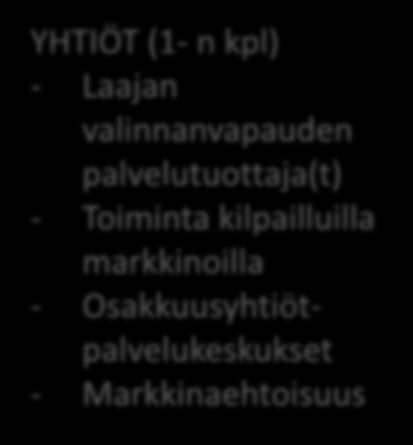 MIKÄ ON MAAKUNTA?