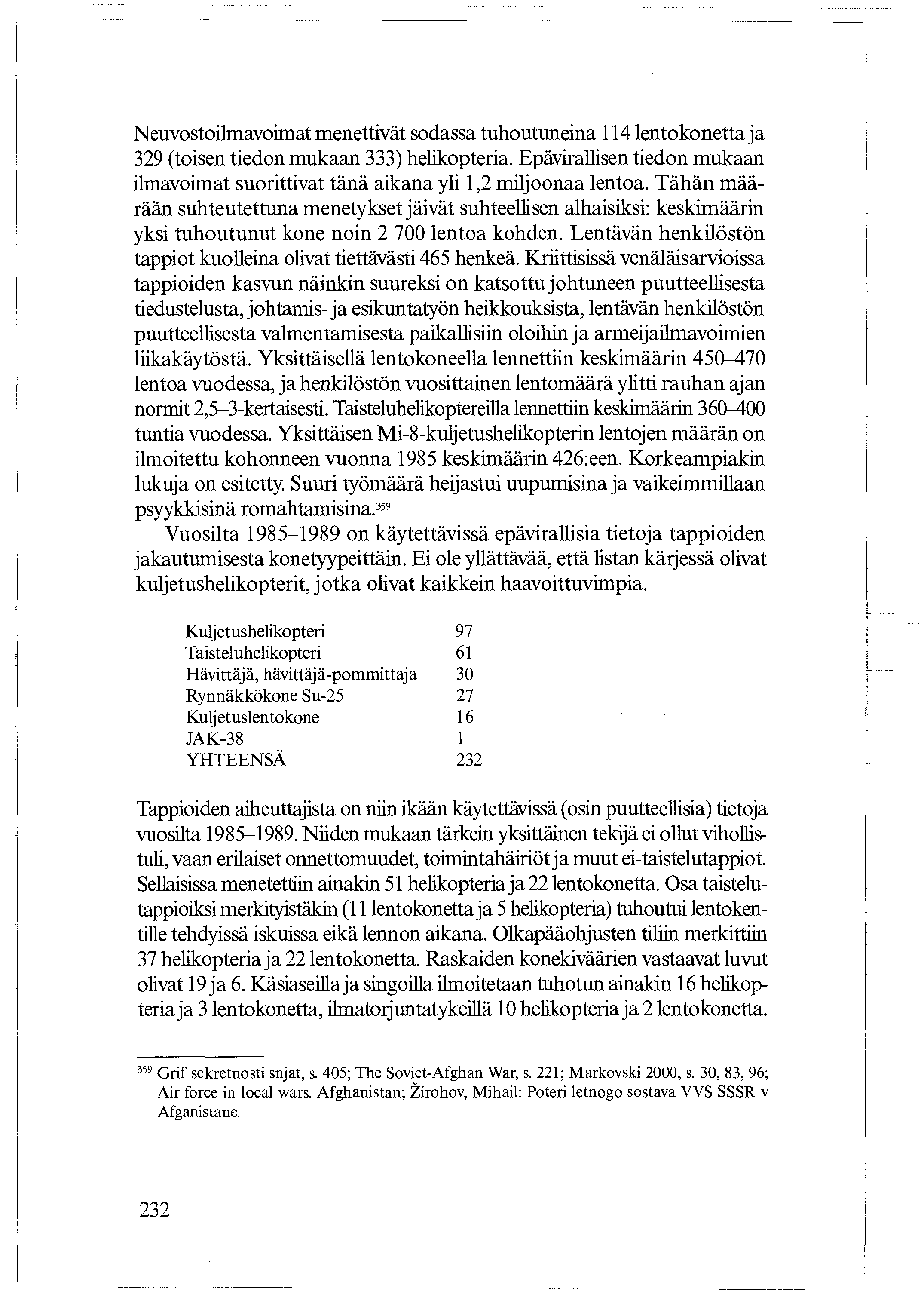 Neuvostoilmavoimat menettivät sodassa tuhoutuneina 114 lentokonetta ja 329 (toisen tiedon mukaan 333) helikopteria.