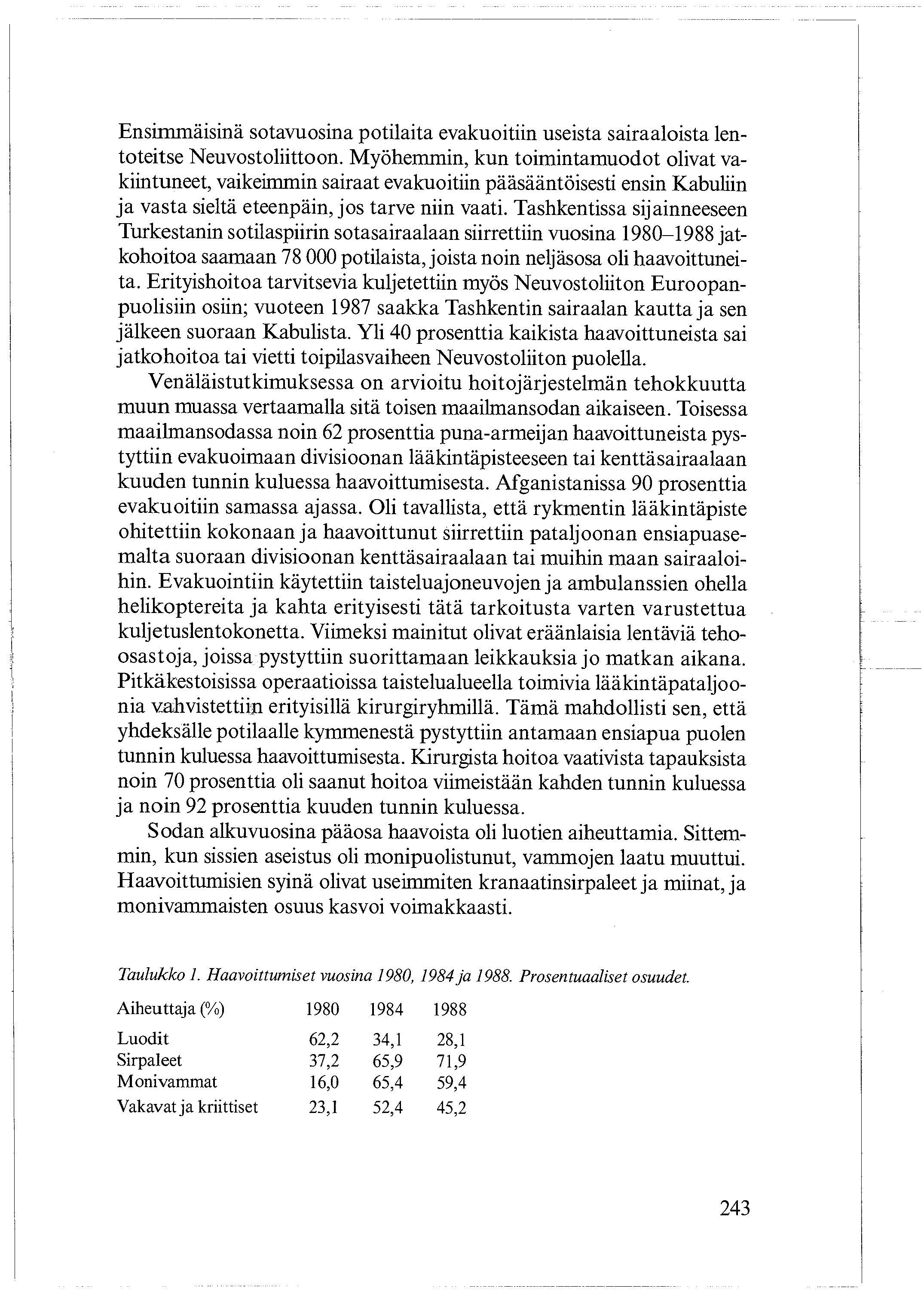 Ensimmäisinä sotavuosina potilaita evakuoitiin useista sairaaloista lentoteitse Neuvostoliittoon.