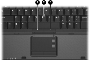 5 Osoitinlaitteiden käyttäminen Seuraavassa kuvassa ja taulukossa on esitetty tietokoneen osoitinlaitteet. Kohde Kuvaus (1) Osoitintikun vasen painike Toimii kuten ulkoisen hiiren ykköspainike.