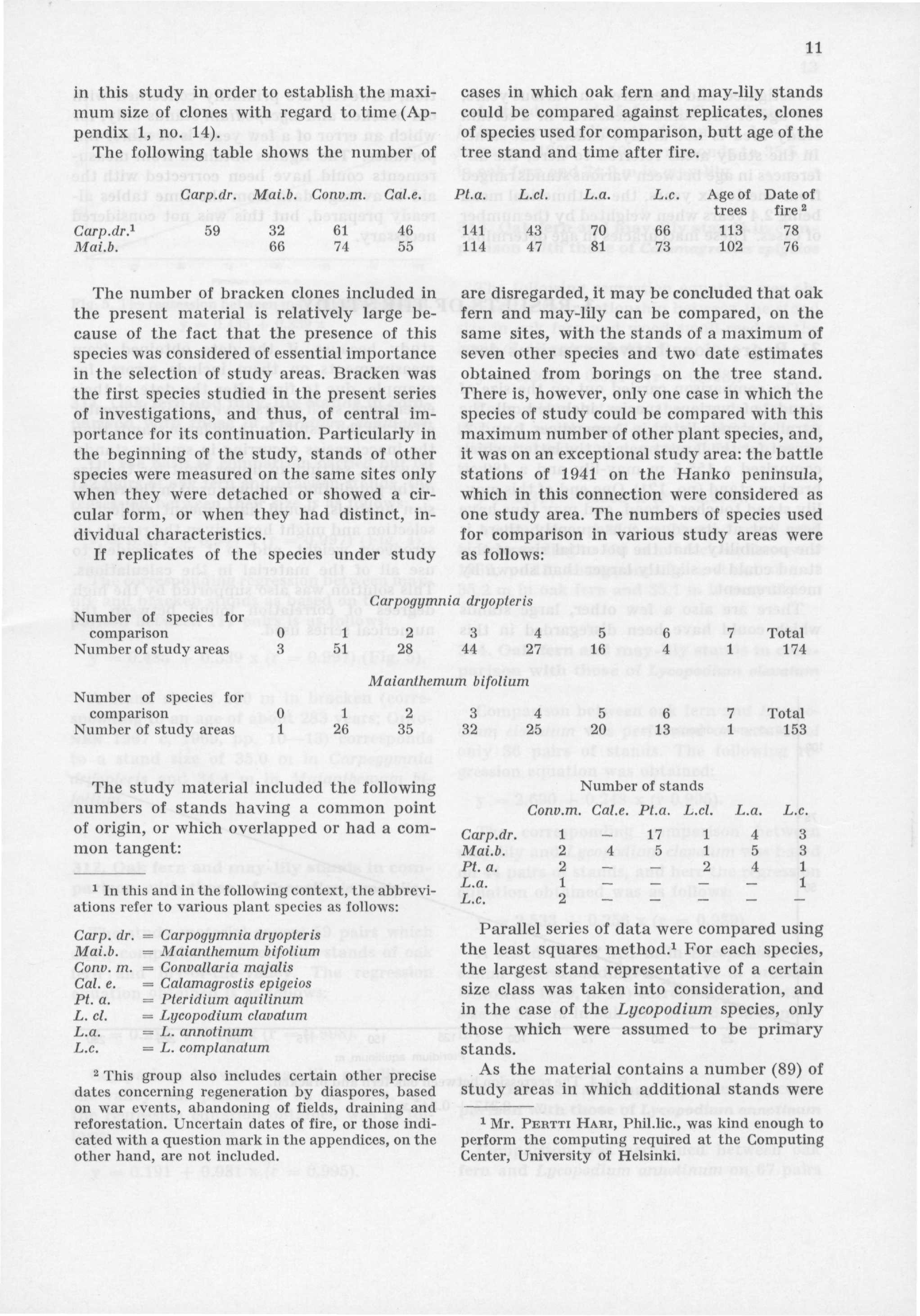 11 in this study in order to establish the maximum size of clones with regard to time (Appendix 1, no. 14).