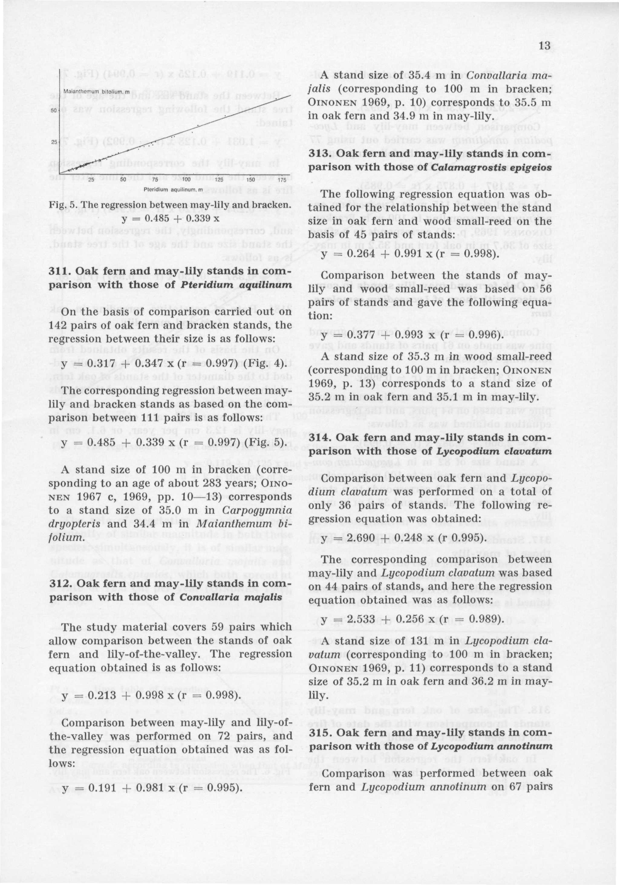 13 A stand size of 35.4 m in Convallaria majalis (corresponding to 100 m in bracken; OINONEN 1969, p. 10) corresponds to 35.5 m in oak fern and 34.9 m in may-lily. 25 50