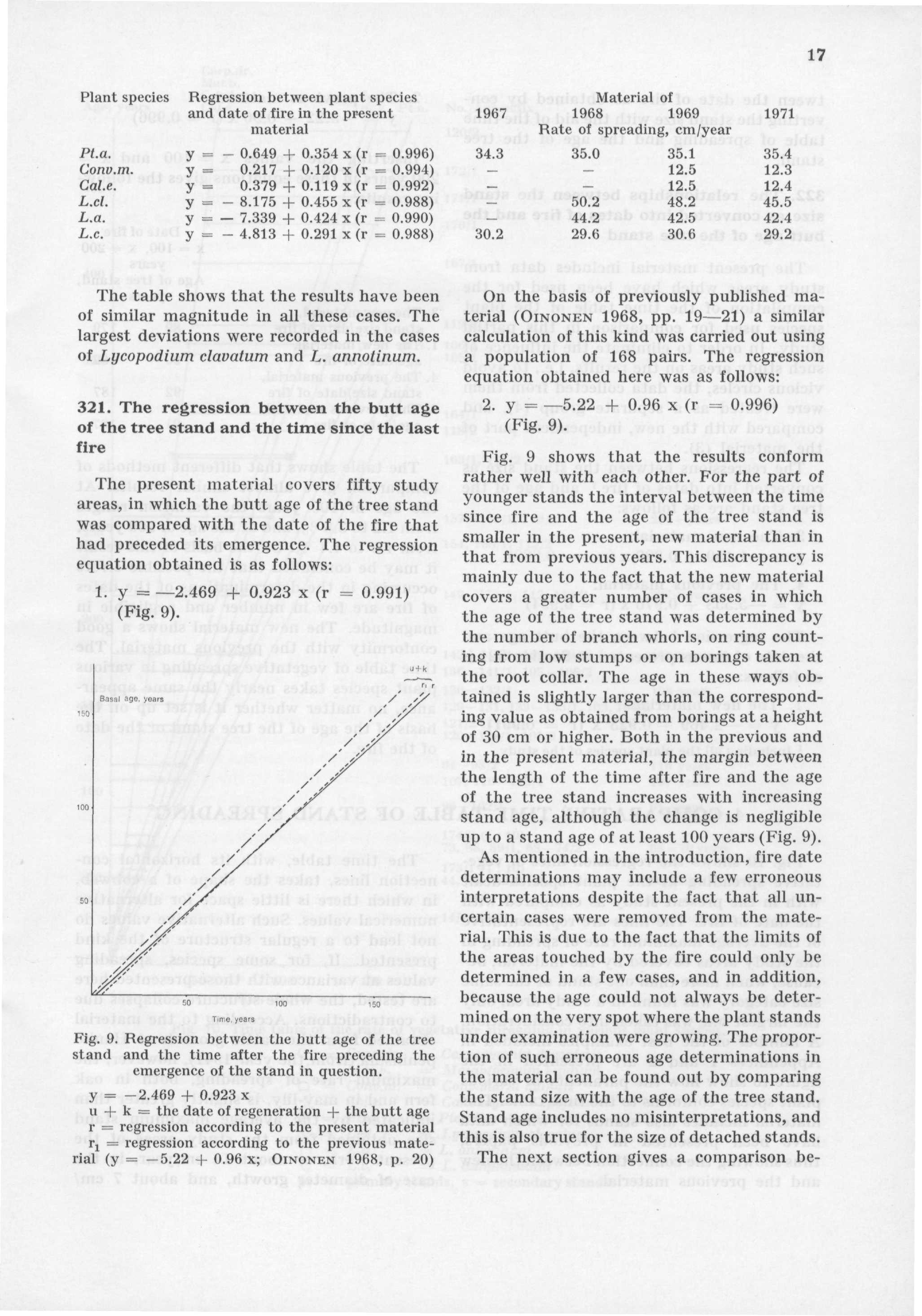 17 Plant species Regression between plant species and date of fire in the present 1967 material Pt.a. y = - 0.649 + 0.354 x (r = 0.996) 34.3 Conv.m. y = 0.217 + 0.120 x (r = 0.994) - Cal.e. y = 0.379 + 0.