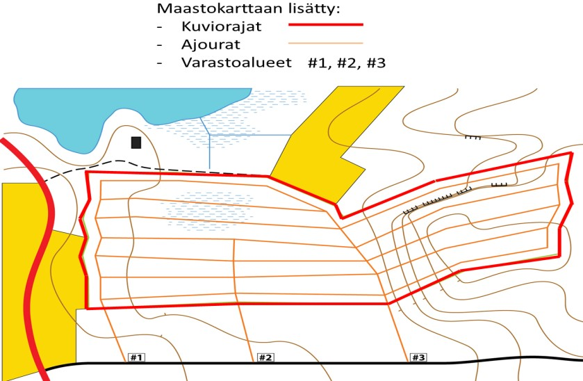 43 toimivuutta käytännössä.