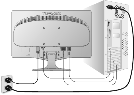 Pika-asennus 1. Kytke LCD display-näytön virtajohto ja verkkolaite. 2. Kytke videokaapeli Varmista, että virta on kytketty pois päältä sekä LCD display -näytöstä että tietokoneesta.