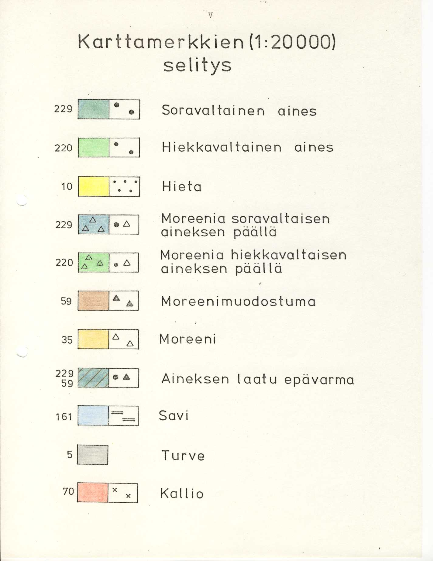 Karttome rkk ien (1 :20000 ) selity s 22 9 22 0 Soravaltai nen aine s Hiekkavaltainen aine s 1 0 22 9 22 0 59 Hiet a Moreenia soravaltaise n