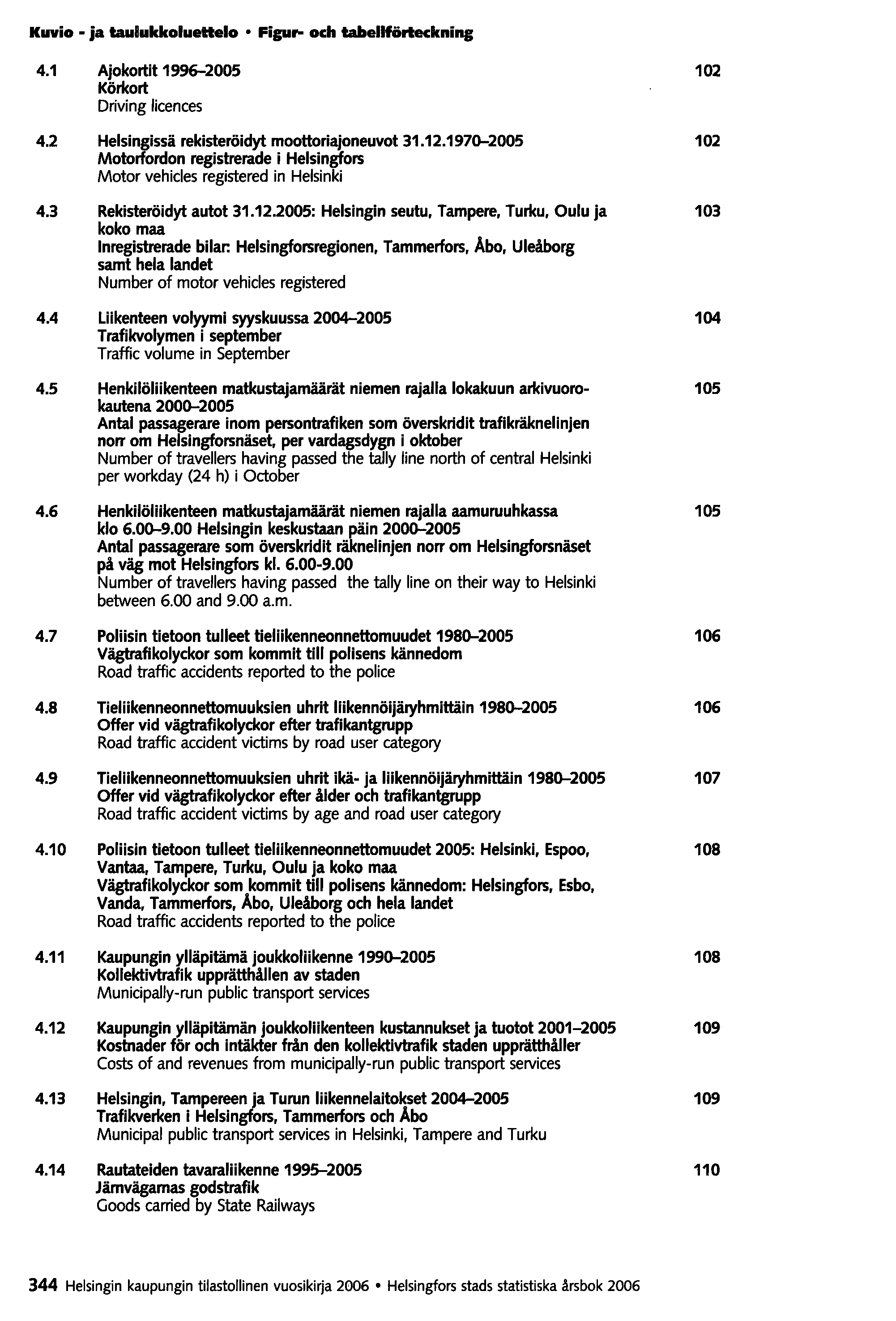 Kuvio - ja taulukkoluettelo Figur- och tabellförteckning 4.1 Ajokortit 1996-2005 102 Körkort Driving licences 4.2 Helsi"iSsä rekisteröidyt moottoriajoneuvot 31.12.